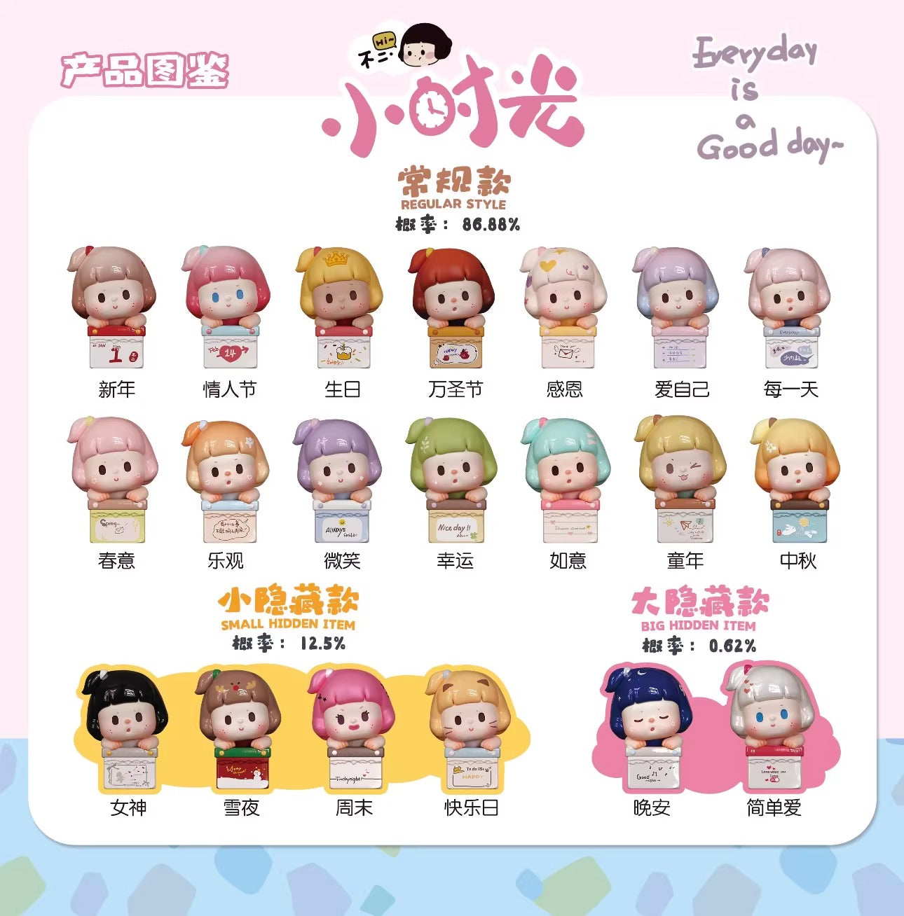 Buer Every Day is a Good Day Series Mini Figure Blind Box