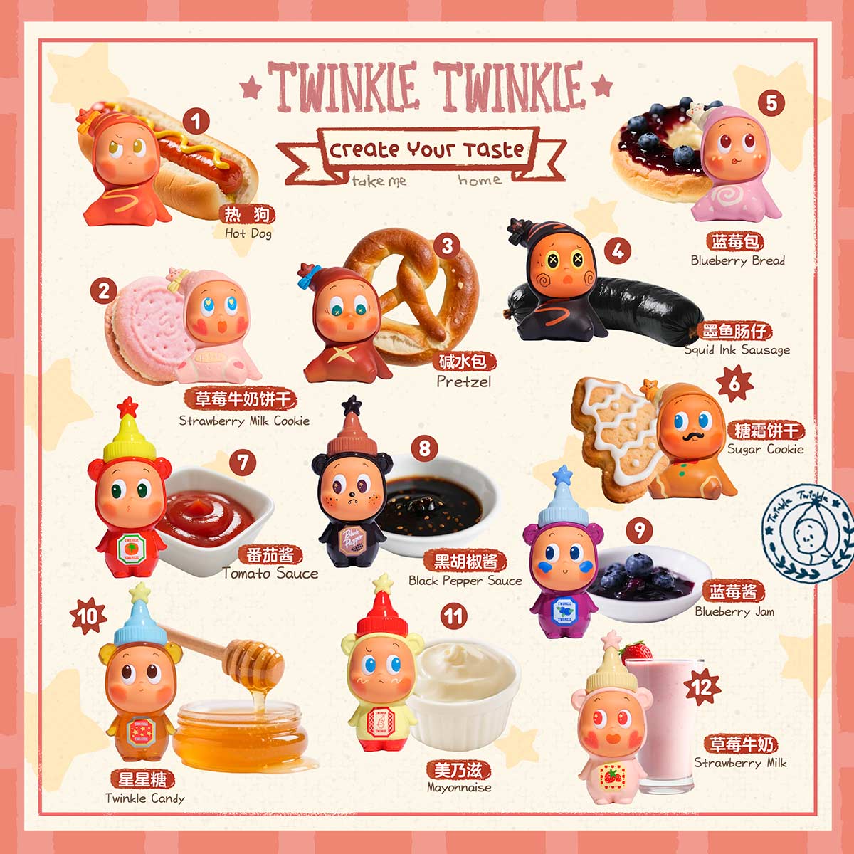 Twinkle Twinkle Create Your Taste Series Figures - A-B