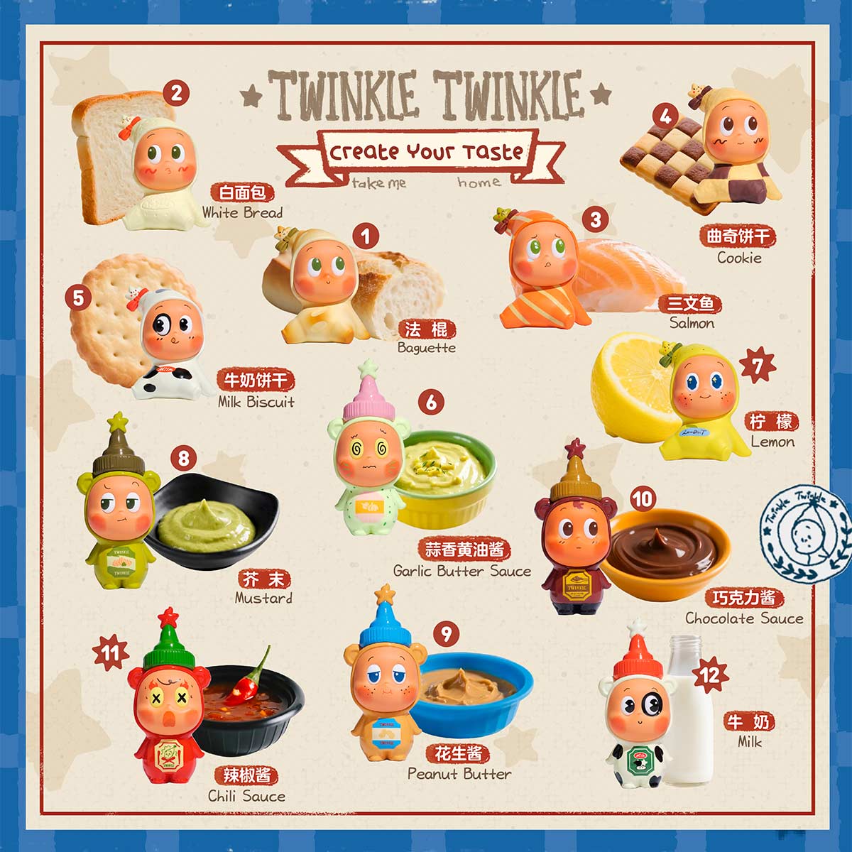 Twinkle Twinkle Create Your Taste Series Figures - A-B