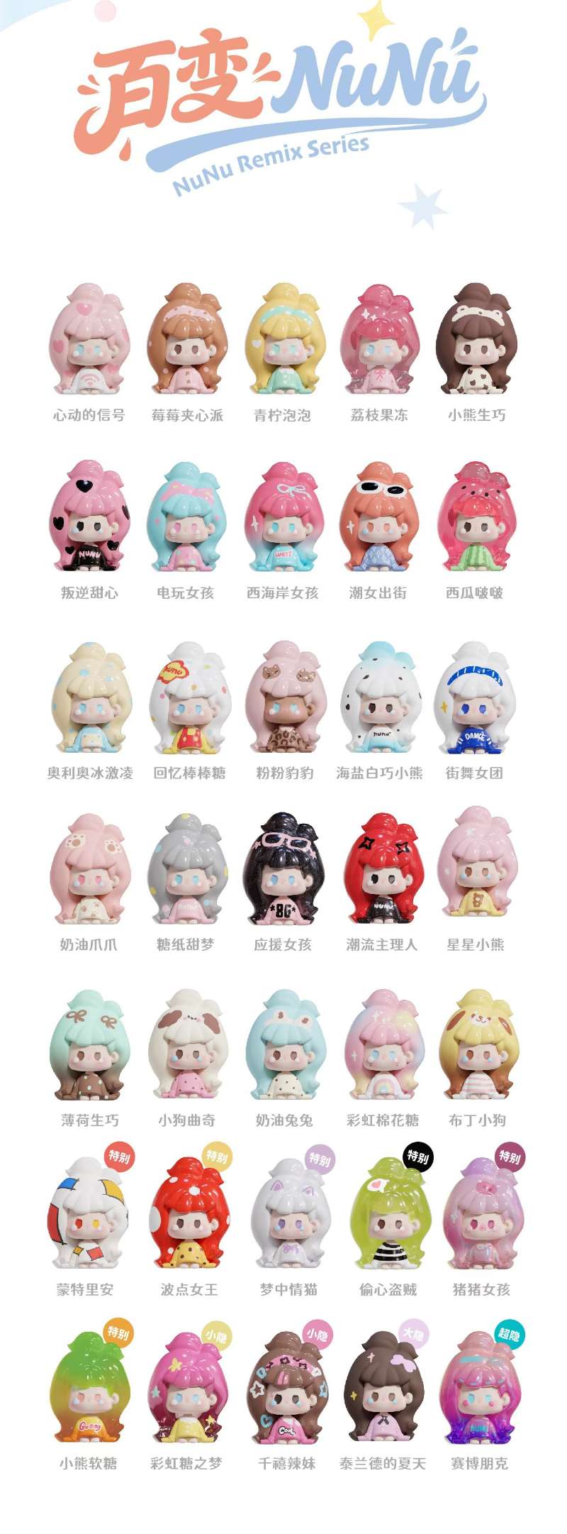 V2 Versatile Nunu Babe series cute particles