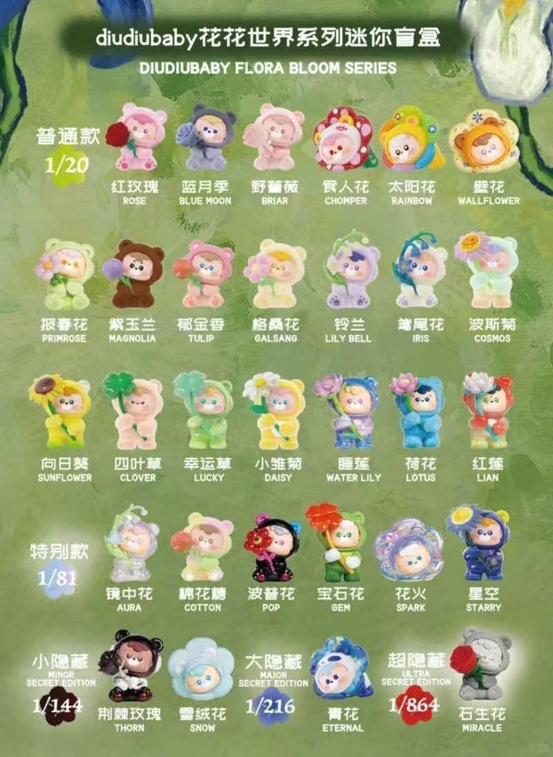 DIUDIU Bear New Product Flower World