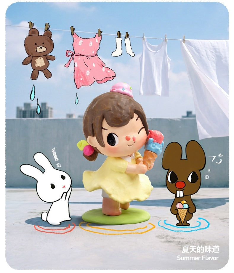Merodi Snack Time Series Figures