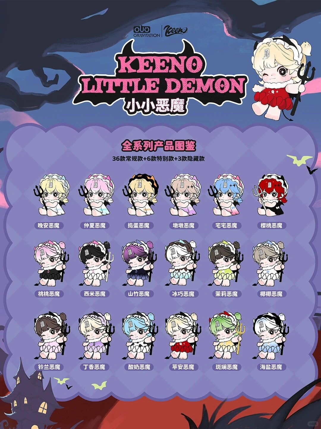 KEENO Little Devil Series Cute Particle Blind Box