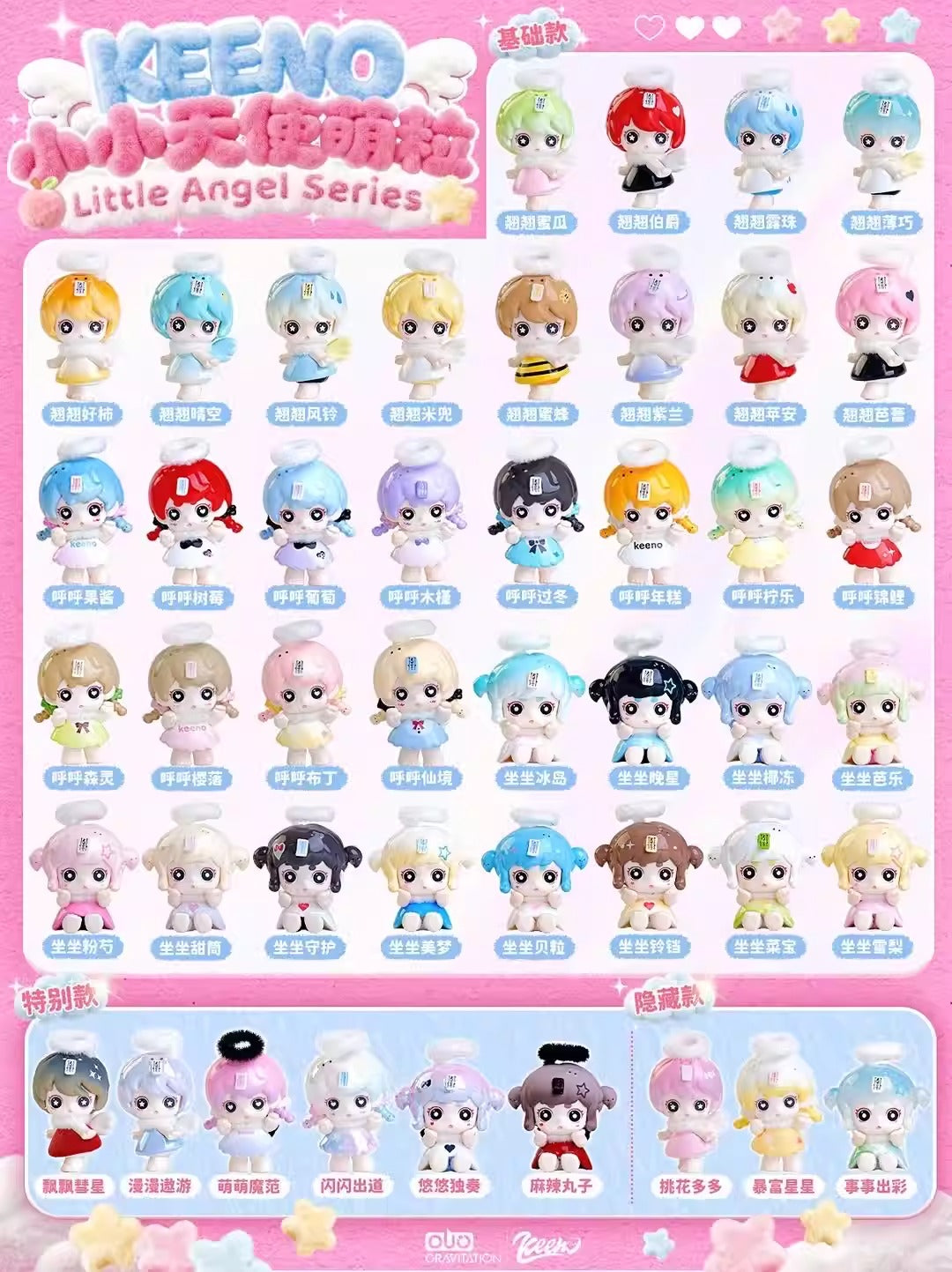Keeno Little Angel Series Cute Grain Blind Bag