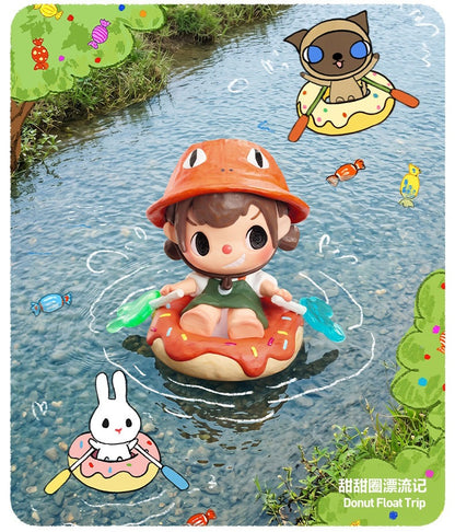 Merodi Snack Time Series Figures