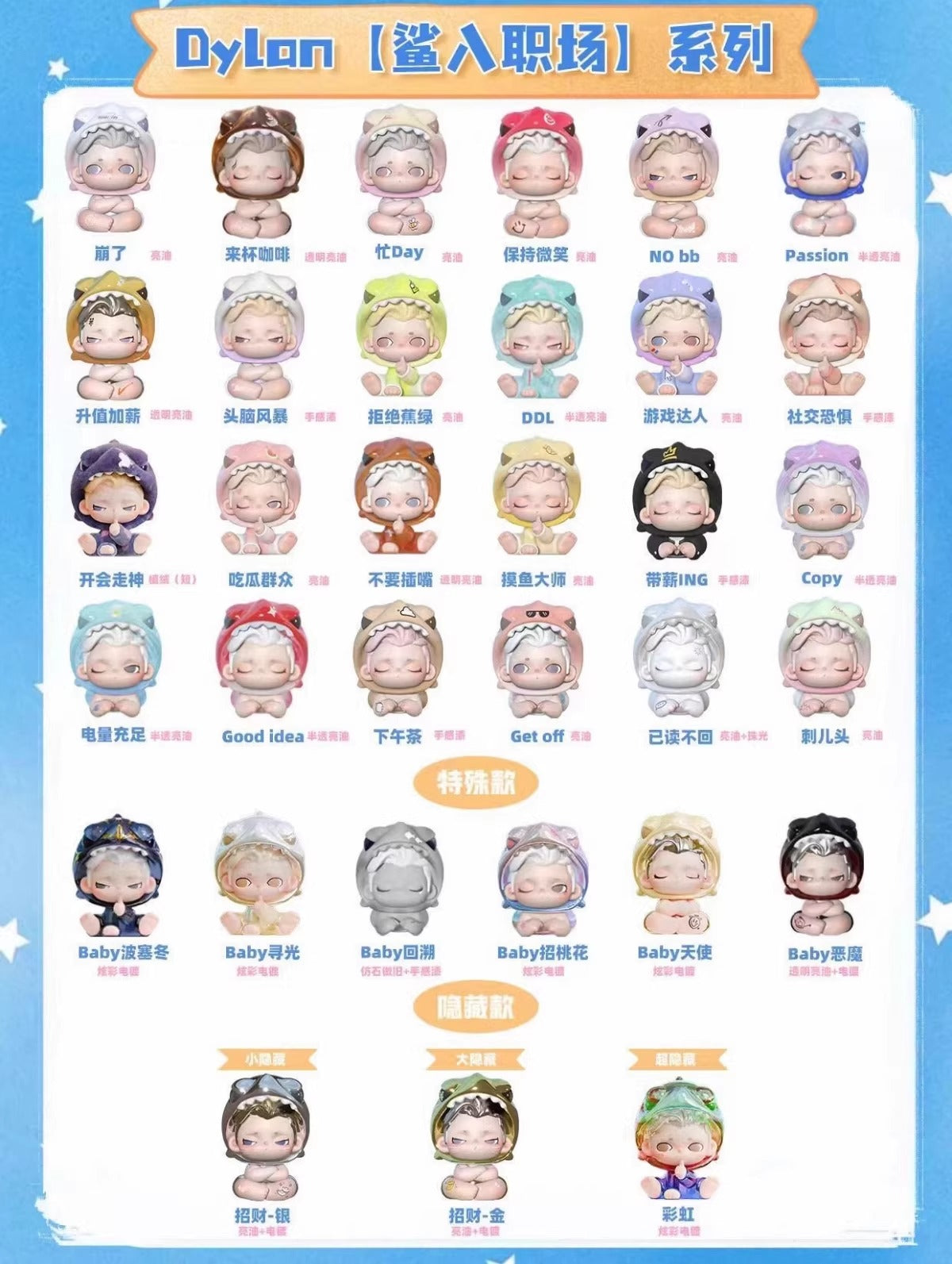 Dylan's Shark Brother Shark Enters the Workplace Cute Particle