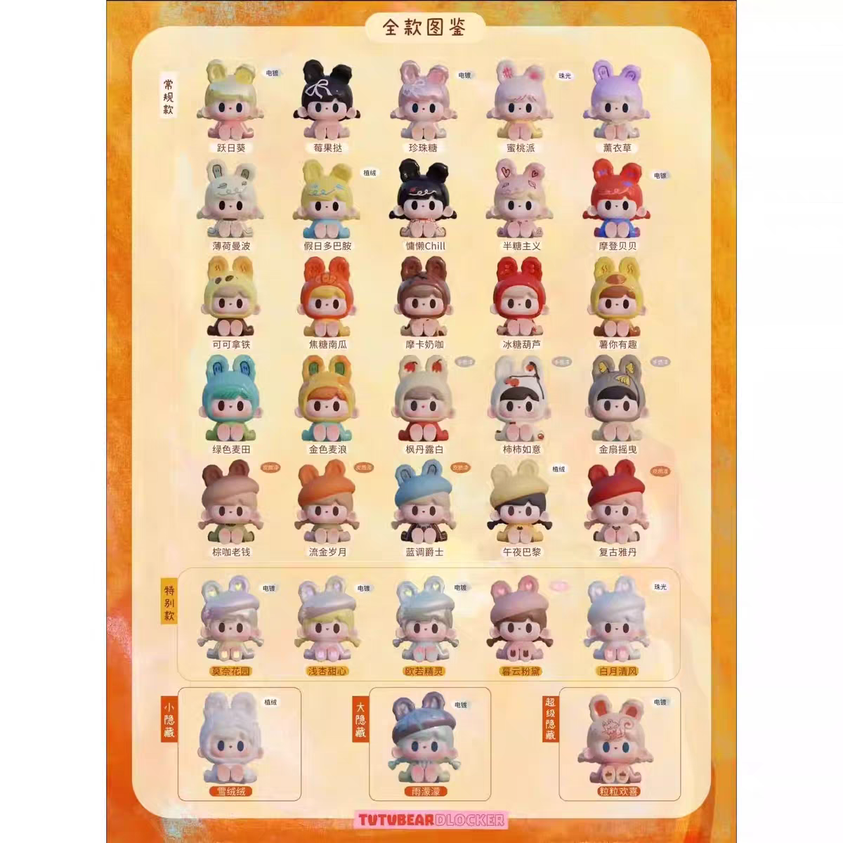 TUTUBEAR Rabbit Bear Breeze Series Mole Particle
