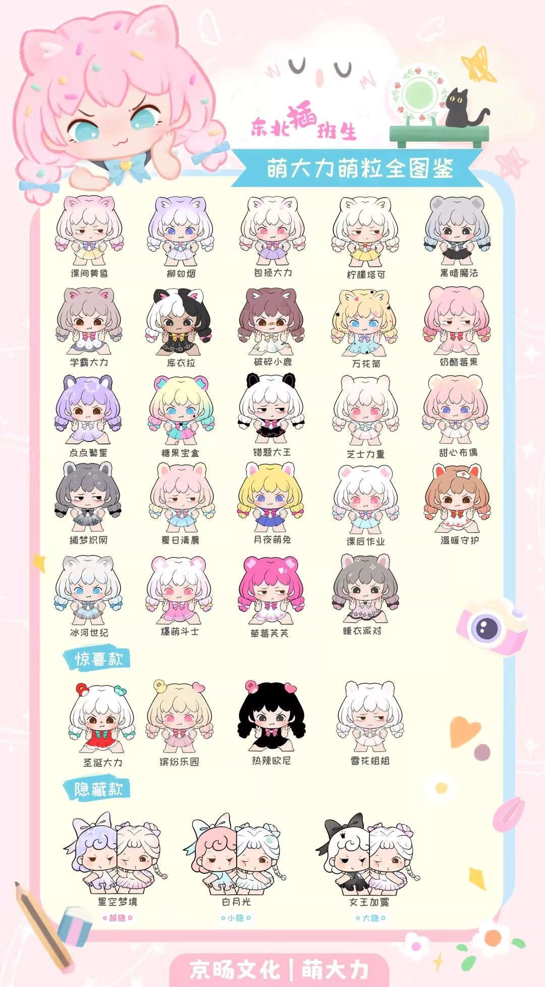 Meng Dali Northeast Transfer Student Blind Box Mengli