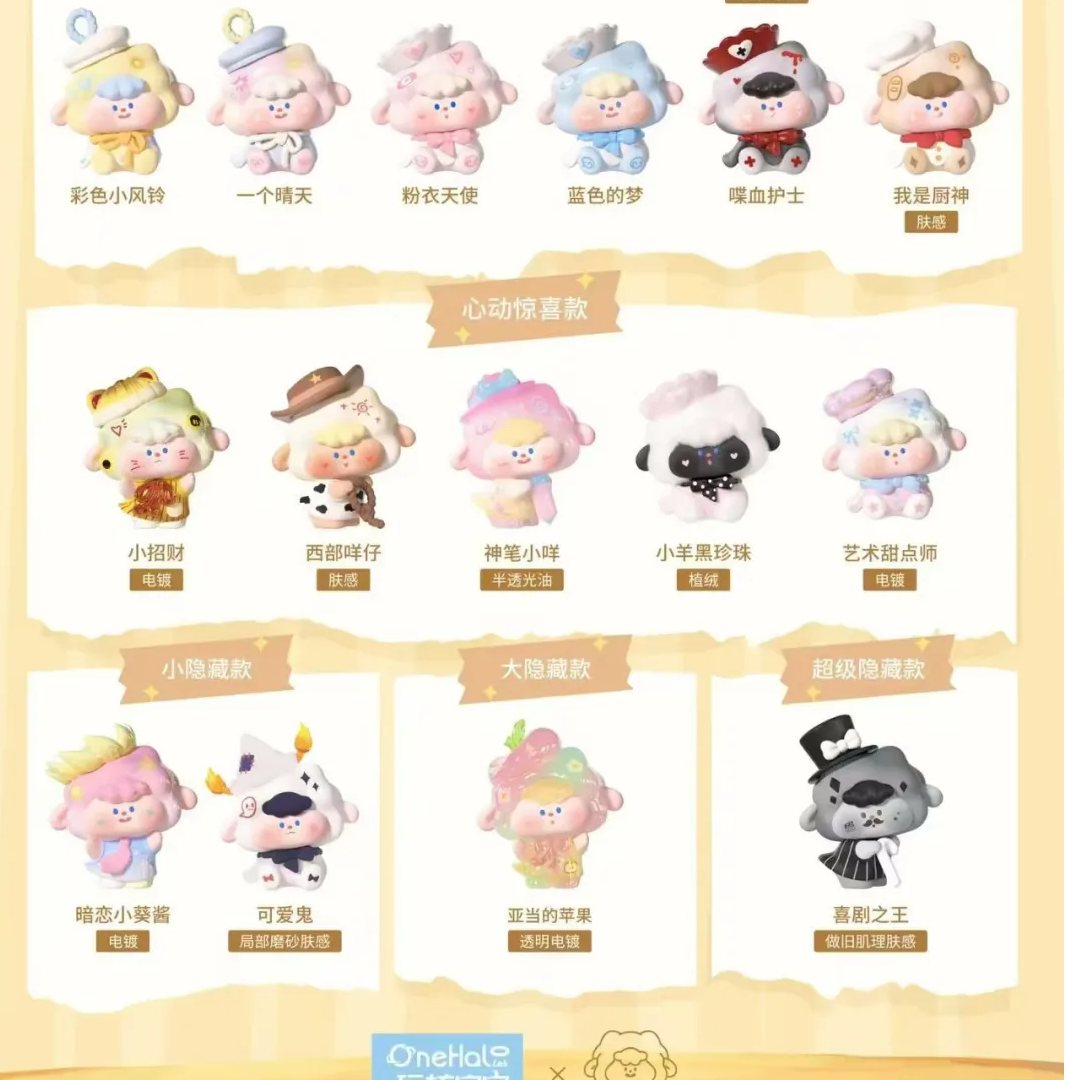 Dimiemie daydream theater series blind bag