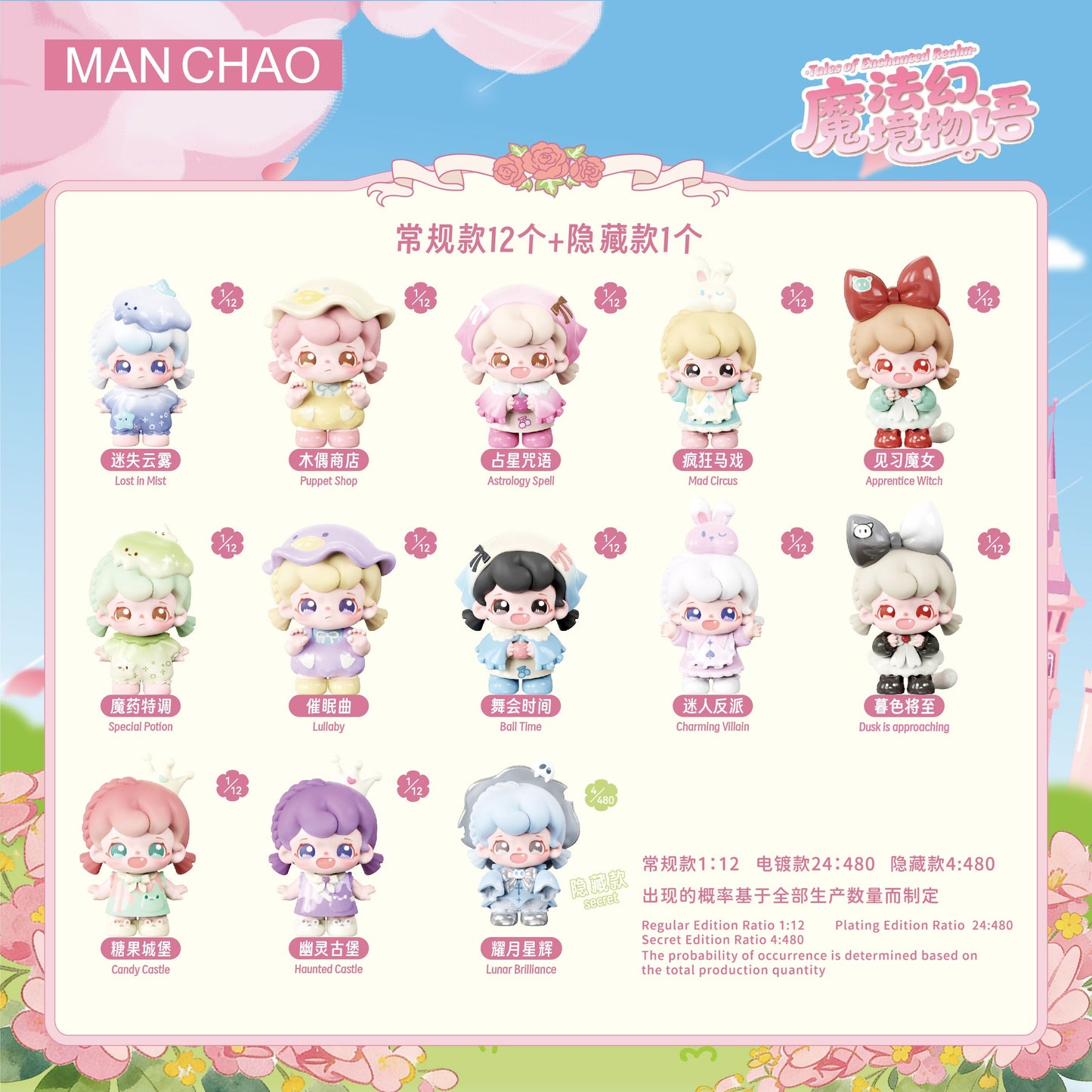 Sprout Magic Fantasy Story Series Blind Box