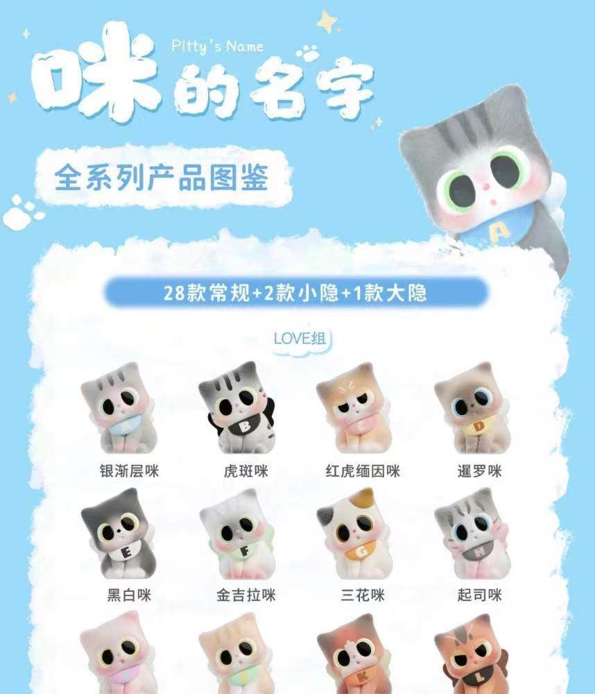 Pitty Mi Name Mini Blind Box