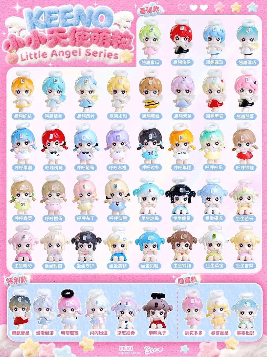Keeno Little Angel Series Cute Grain Blind Bag
