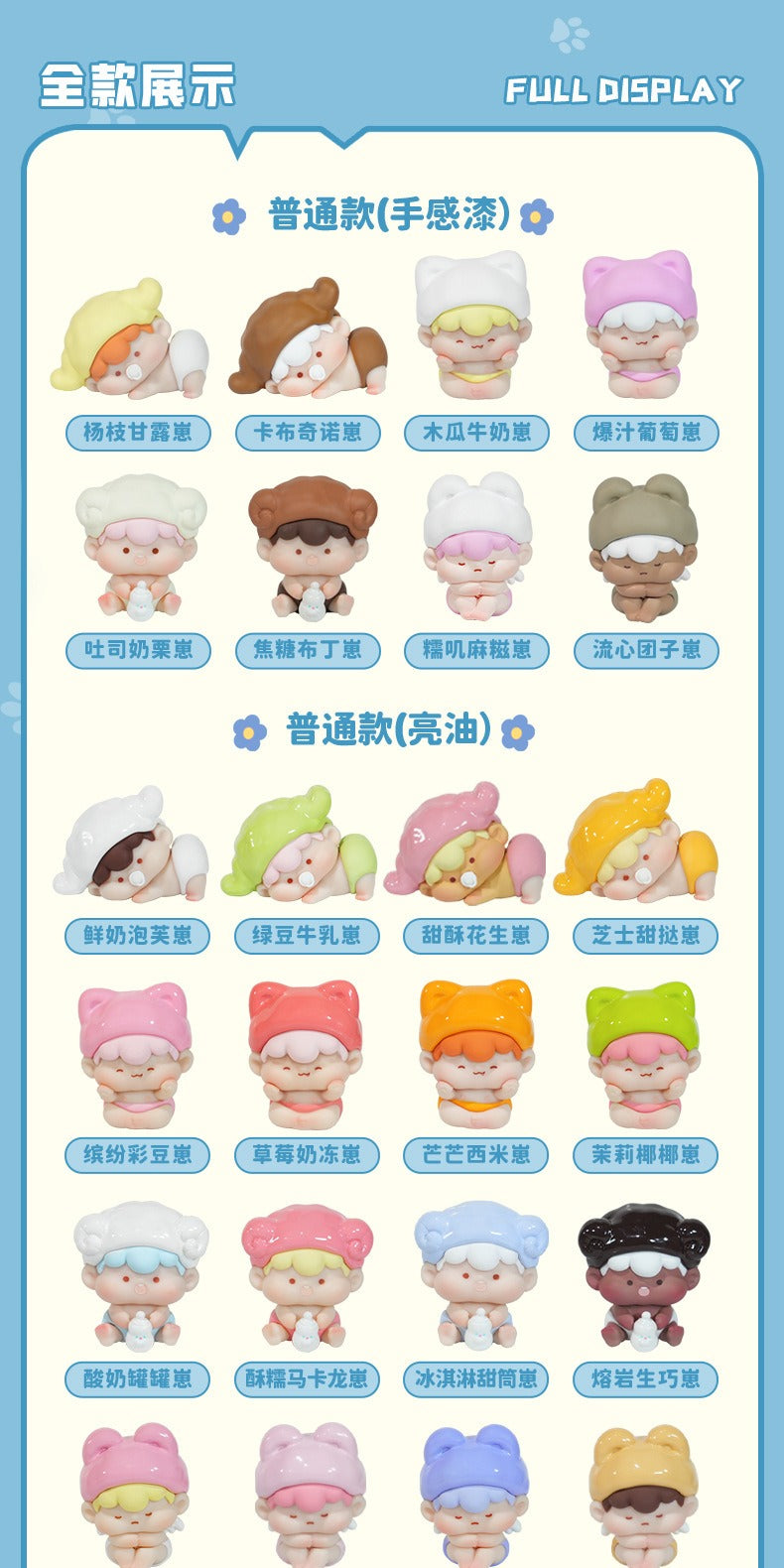 Naifufu BB Baby Cute Grain Blind Box Decoration