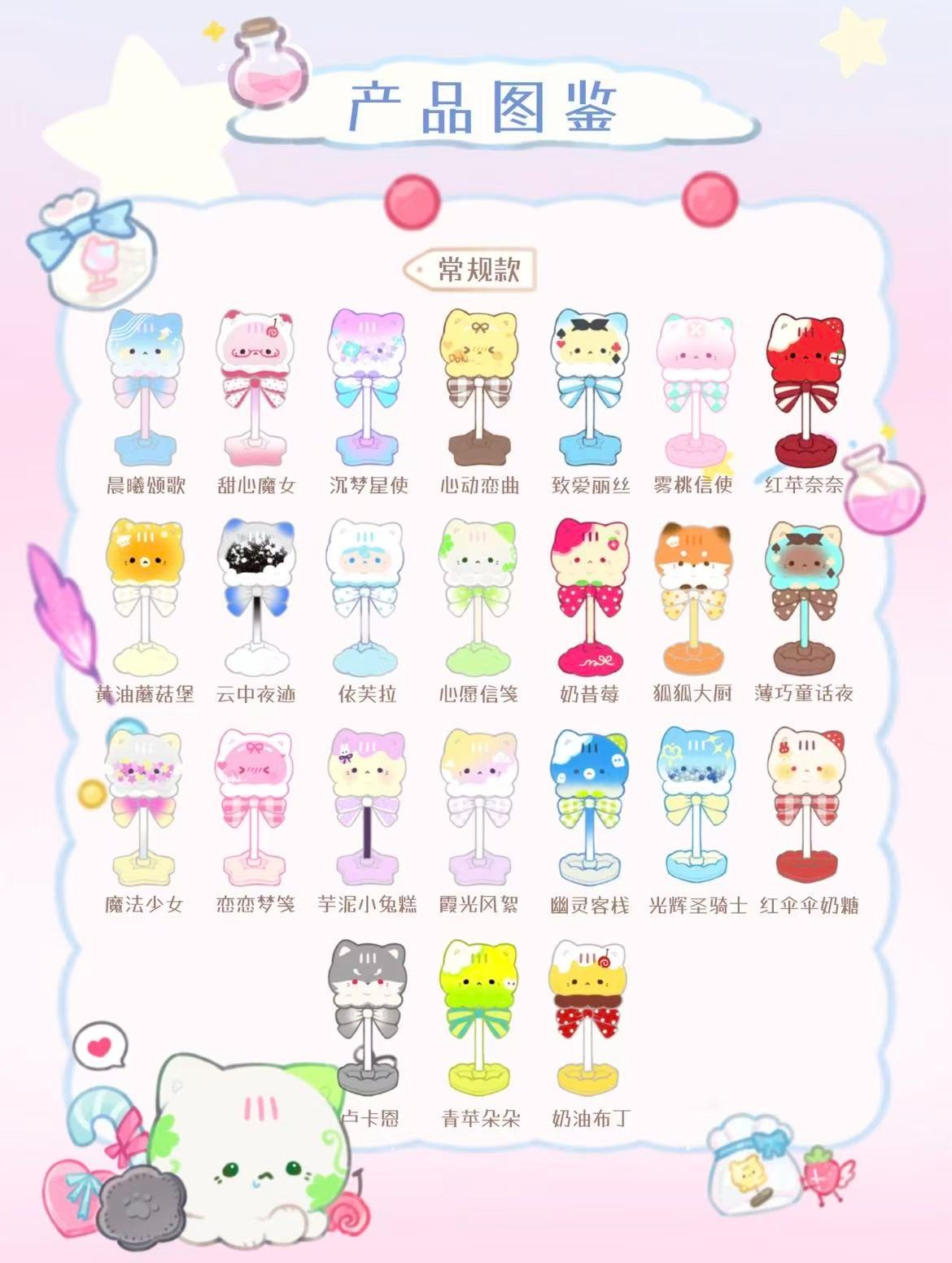 Octopus Meow Meow Magic Candy House Blind Box