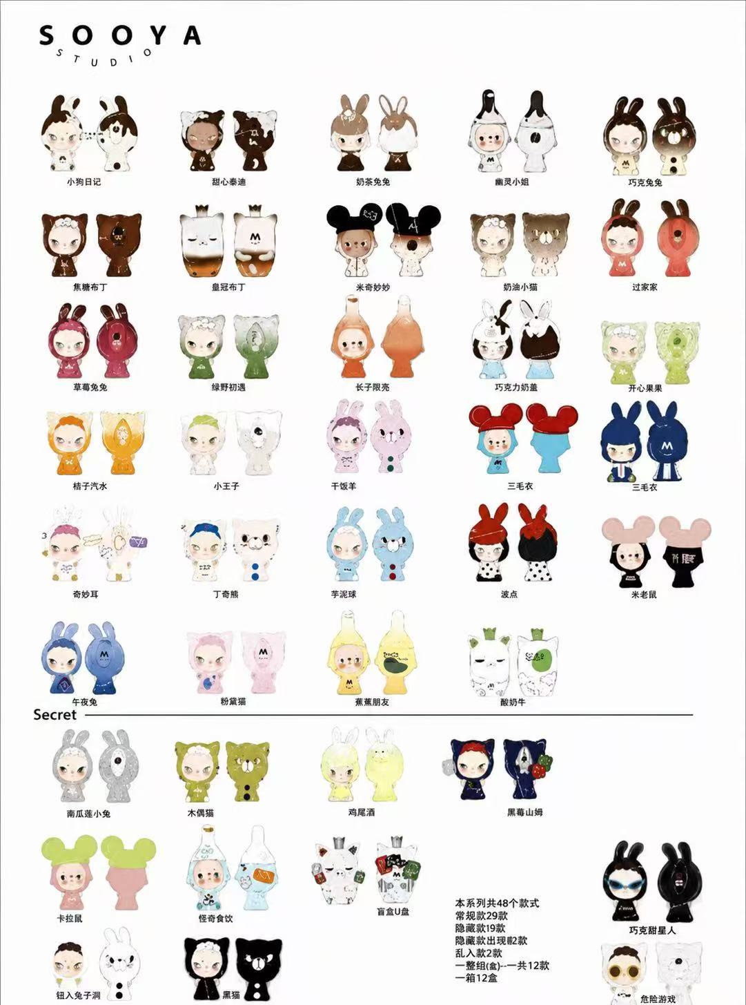 Sooya Moe Grain Blind Box * Mstand Coffee Collaboration