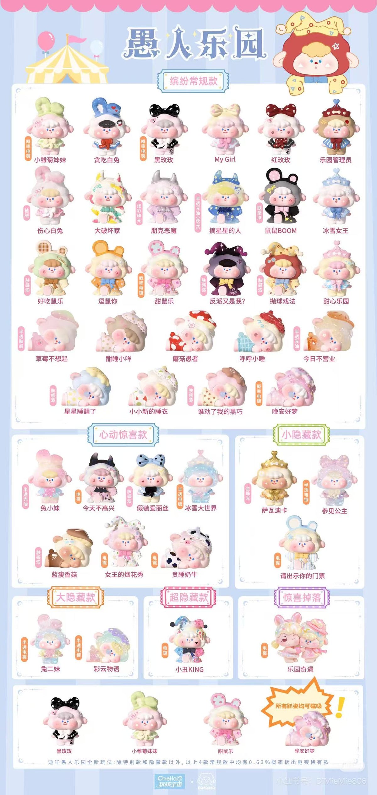 DiMieMie “Fools'Paradise"series blind bag