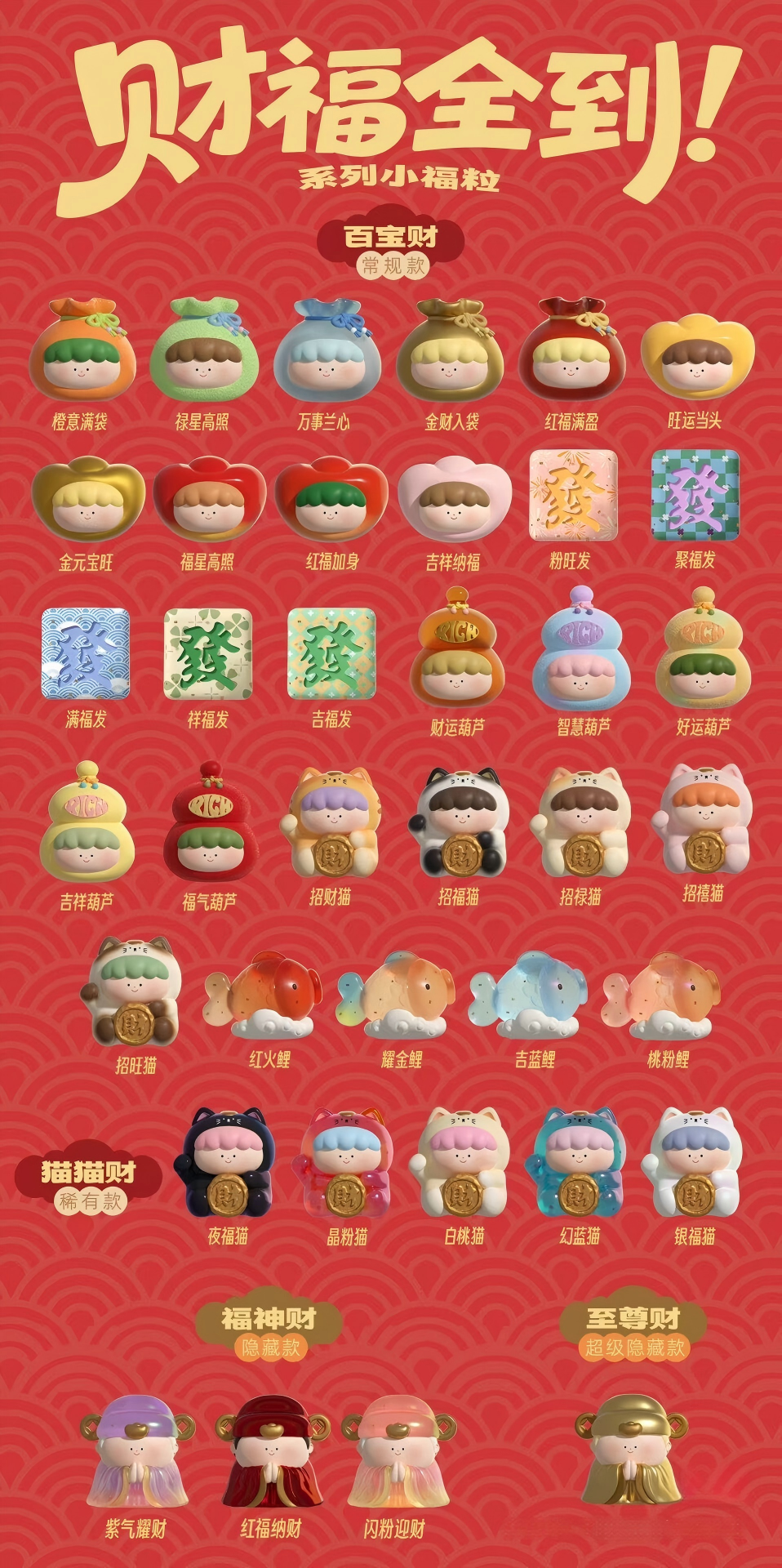 BIG GALLERY Wealth and Fortune Series Cute Figurines